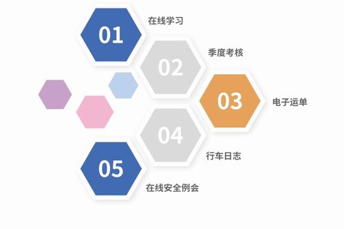 《道路運(yùn)輸條例》新規(guī)解讀 企業(yè)管理的關(guān)鍵變化與應(yīng)對(duì)策略