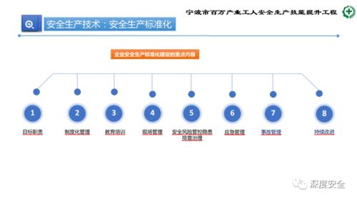 精品PPT 生產(chǎn)加工型小微企業(yè)安全管理人員業(yè)務(wù)能力培訓(xùn)綱要